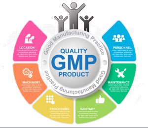 اصول GMP