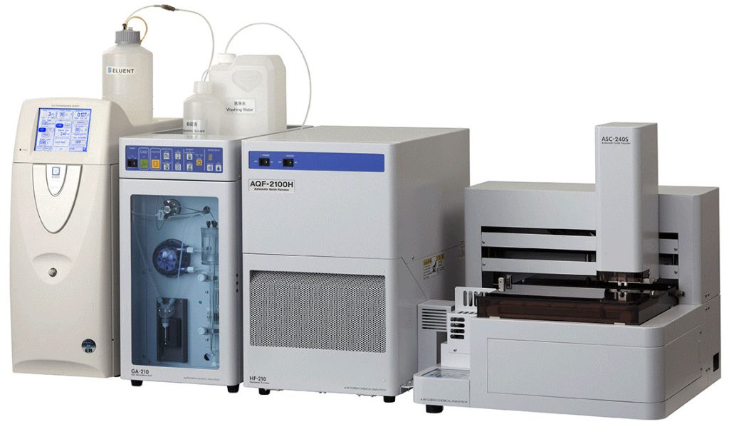 Ion Chromatography