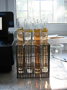 Nessler's method
