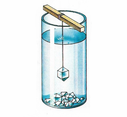 crystallization